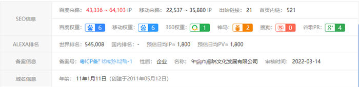 分析一个10天上权6黑帽SEO优化案例